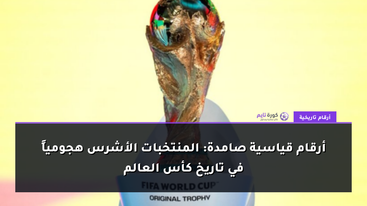 أرقام قياسية صامدة: المنتخبات الأشرس هجومياً في تاريخ كأس العالم