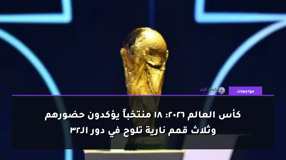 كأس العالم 2026: 18 منتخباً يؤكدون حضورهم وثلاث قمم نارية تلوح في دور الـ32